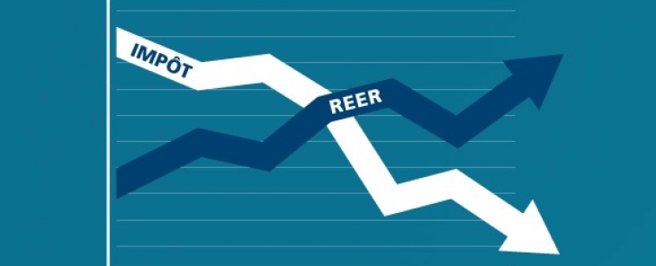 Déduire un RÉER ou le reporter?